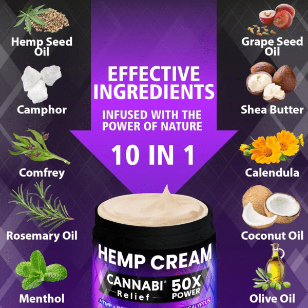Саnnаbі Rеlіеf Hemp Cream Maximum Strength 6.76 FL. OZ - Image 4