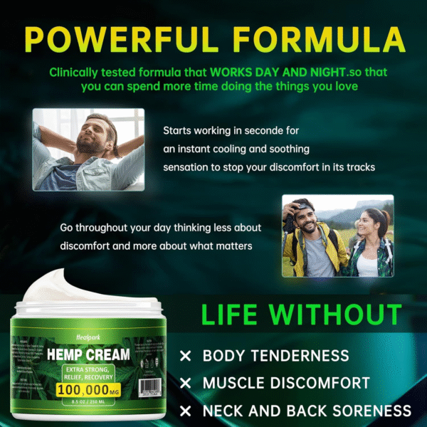 Natural Hemp Cream for Muscles, Joints, Lower Back, Back, Knees, Neck, Fingers, Elbows- 8.5 fl oz
