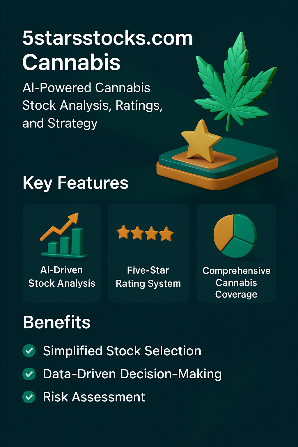 5starsstocks.com cannabis